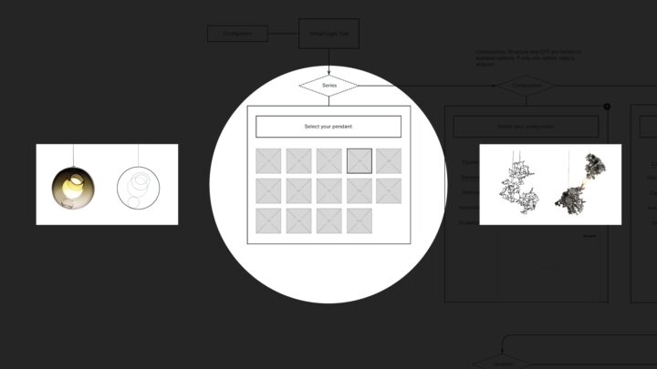 Pendant light selection interface with options for pendant and composition in a modern,...