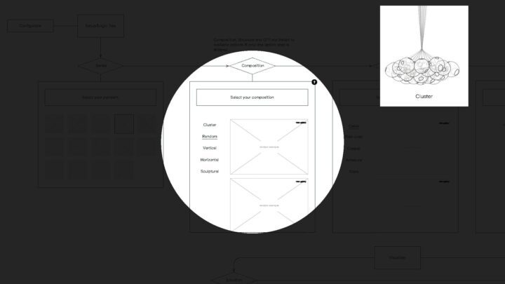 Pendant composition selection interface with options like Cluster, Random, Vertical, Ho...