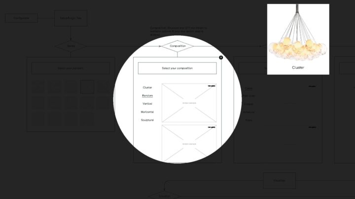 Interactive pendant light configurator displaying cluster and random compositions options.