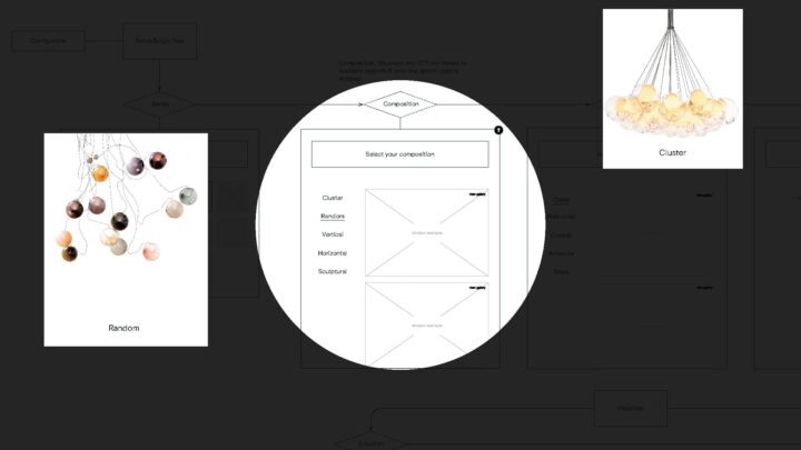 Lighting design configurator showcasing cluster and random compositions for modern pend...