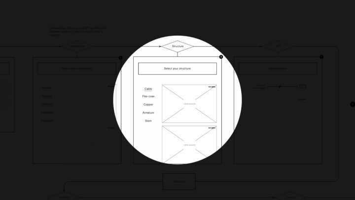 Flowchart of structure selection process with options: Cable, Flex-coax, Copper, Armatu...
