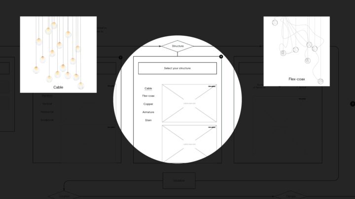 Diagram for selecting pendant light structures, featuring cable and flex-coax options w...