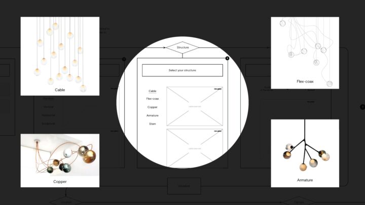 Diagram showcasing various lighting structure options: Cable, Flex-coax, Copper, Armatu...