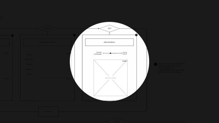 Flowchart for selecting pendant lights, showing options to add quantities and choose st...