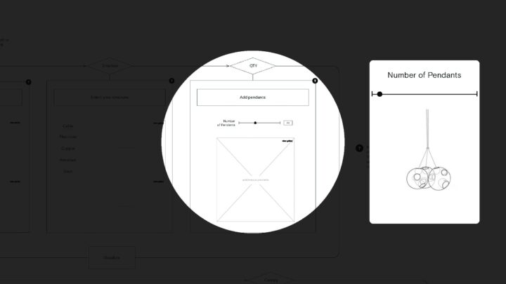 Interactive pendant light configuration interface with options to select structure and ...