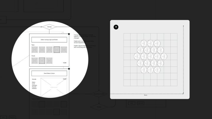 Flowchart detailing canopy selection with types, finishes, and color options; includes ...