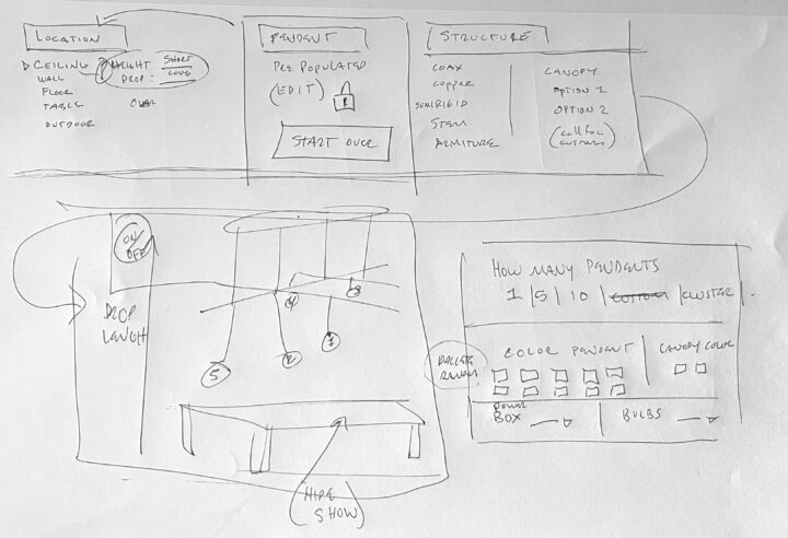 Hand-drawn lighting configuration sketch showing pendant arrangements, structure choice...