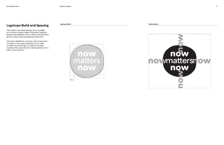 Diagram of now matters now logo with spacing guidelines and alignment instructions. Bra...