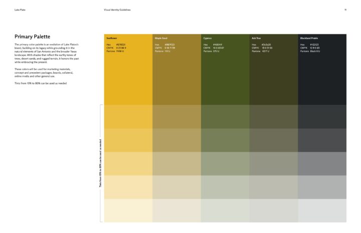 Color palette showing shades of Sunflower, Maple Seed, Cypress, Ash Tree, and Blackland...